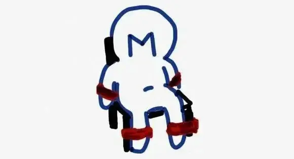 西檬之家字母圈的SUB是什么? 一